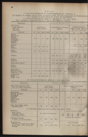 Verordnungsblatt der steiermärkischen Landesregierung 19430220 Seite: 4