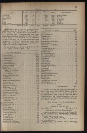 Verordnungsblatt der steiermärkischen Landesregierung 19430306 Seite: 5