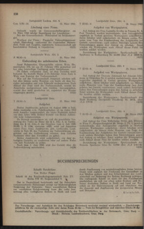 Verordnungsblatt der steiermärkischen Landesregierung 19430407 Seite: 4