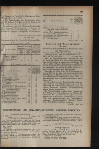 Verordnungsblatt der steiermärkischen Landesregierung 19430508 Seite: 5