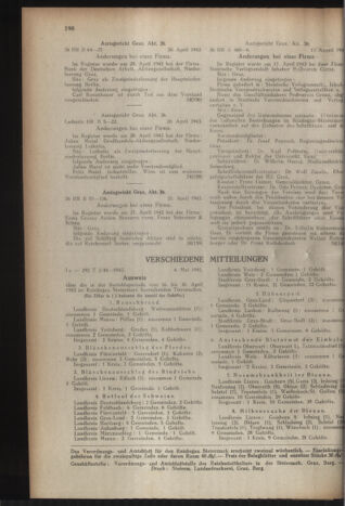 Verordnungsblatt der steiermärkischen Landesregierung 19430512 Seite: 4