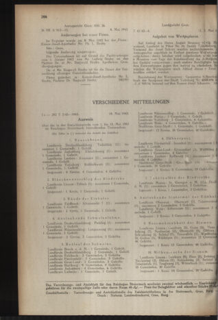 Verordnungsblatt der steiermärkischen Landesregierung 19430526 Seite: 4