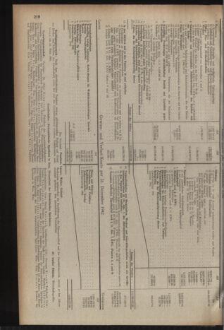 Verordnungsblatt der steiermärkischen Landesregierung 19430529 Seite: 4