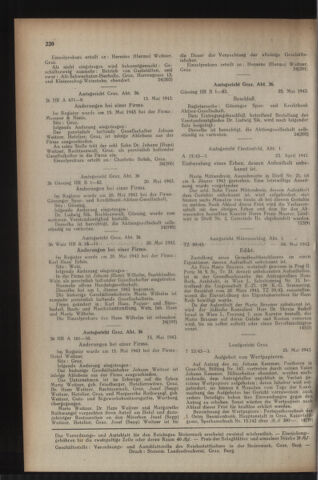 Verordnungsblatt der steiermärkischen Landesregierung 19430605 Seite: 4