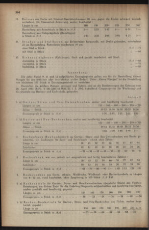 Verordnungsblatt der steiermärkischen Landesregierung 19431030 Seite: 6