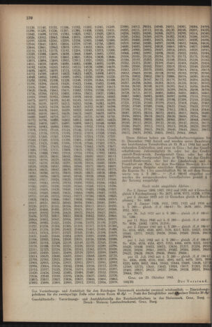 Verordnungsblatt der steiermärkischen Landesregierung 19431103 Seite: 4