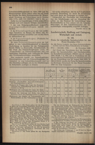 Verordnungsblatt der steiermärkischen Landesregierung 19431201 Seite: 2