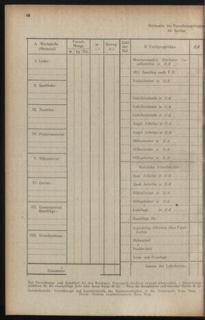 Verordnungsblatt der steiermärkischen Landesregierung 19440405 Seite: 8