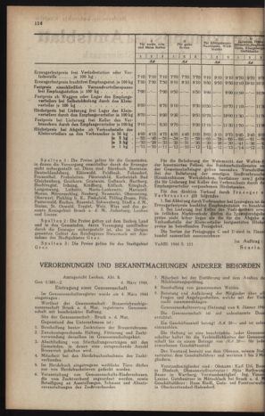 Verordnungsblatt der steiermärkischen Landesregierung 19440503 Seite: 2