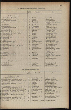 Verordnungsblatt der steiermärkischen Landesregierung 19440513 Seite: 7