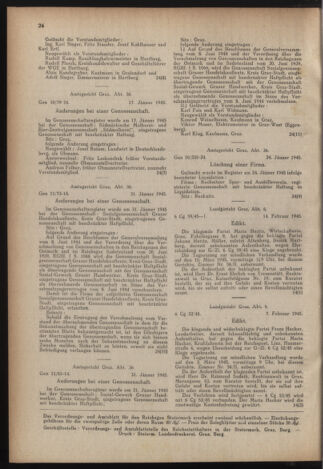 Verordnungsblatt der steiermärkischen Landesregierung 19450317 Seite: 4