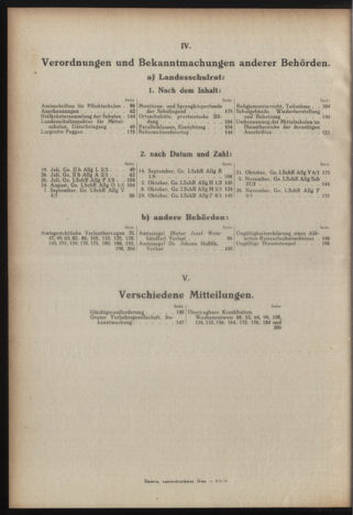 Verordnungsblatt der steiermärkischen Landesregierung 19450410 Seite: 12