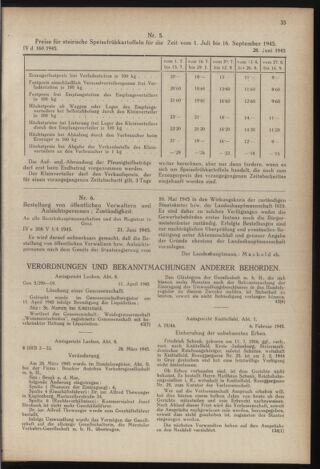 Verordnungsblatt der steiermärkischen Landesregierung 19450716 Seite: 35