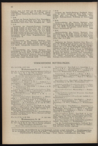 Verordnungsblatt der steiermärkischen Landesregierung 19450807 Seite: 4