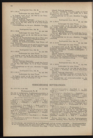 Verordnungsblatt der steiermärkischen Landesregierung 19450821 Seite: 12