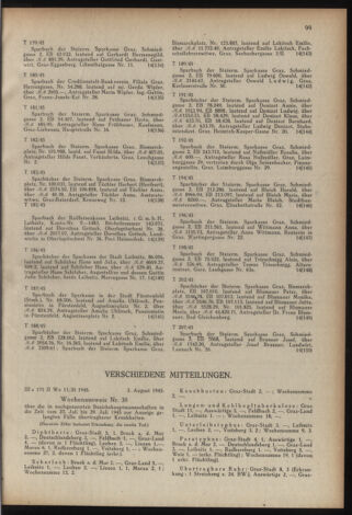 Verordnungsblatt der steiermärkischen Landesregierung 19450918 Seite: 15