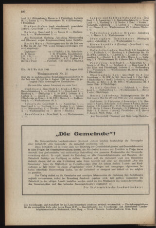 Verordnungsblatt der steiermärkischen Landesregierung 19450918 Seite: 16