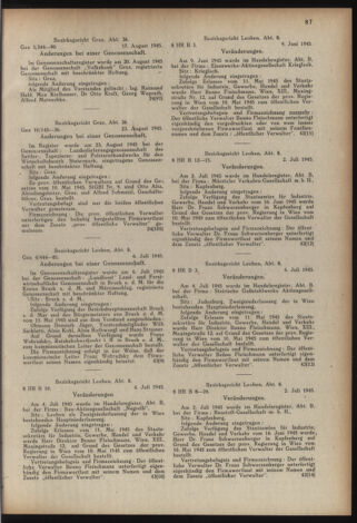 Verordnungsblatt der steiermärkischen Landesregierung 19450918 Seite: 3