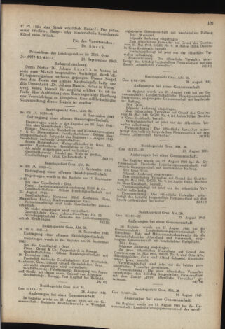 Verordnungsblatt der steiermärkischen Landesregierung 19451009 Seite: 5