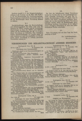 Verordnungsblatt der steiermärkischen Landesregierung 19451027 Seite: 2