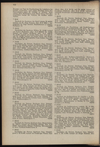 Verordnungsblatt der steiermärkischen Landesregierung 19451027 Seite: 4