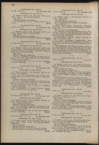 Verordnungsblatt der steiermärkischen Landesregierung 19451031 Seite: 10