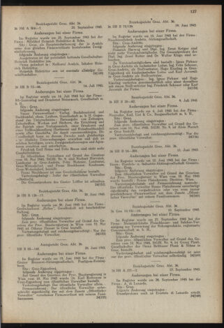 Verordnungsblatt der steiermärkischen Landesregierung 19451031 Seite: 11