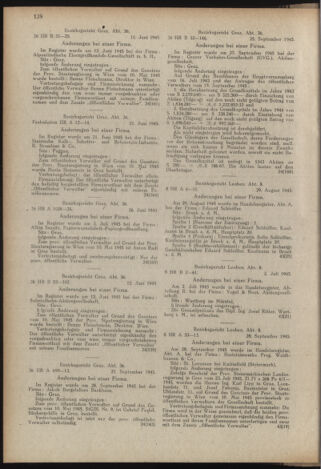 Verordnungsblatt der steiermärkischen Landesregierung 19451031 Seite: 12