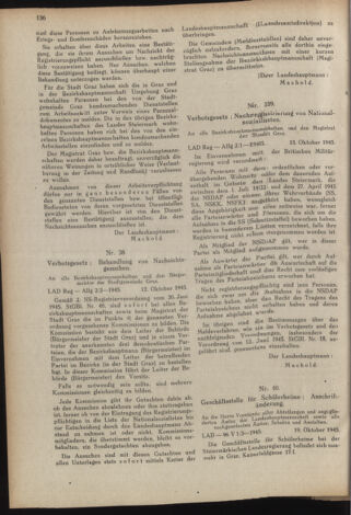 Verordnungsblatt der steiermärkischen Landesregierung 19451105 Seite: 4