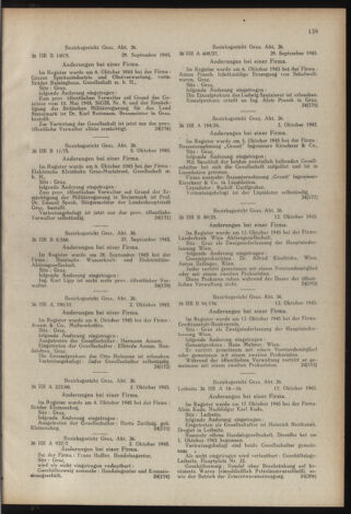 Verordnungsblatt der steiermärkischen Landesregierung 19451105 Seite: 7