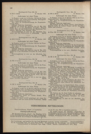 Verordnungsblatt der steiermärkischen Landesregierung 19451105 Seite: 8