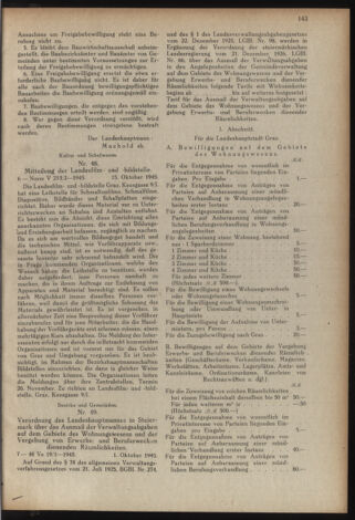 Verordnungsblatt der steiermärkischen Landesregierung 19451109 Seite: 3