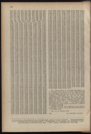 Verordnungsblatt der steiermärkischen Landesregierung 19451109 Seite: 8