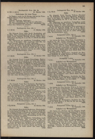 Verordnungsblatt der steiermärkischen Landesregierung 19451116 Seite: 5