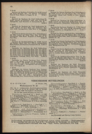 Verordnungsblatt der steiermärkischen Landesregierung 19451123 Seite: 8