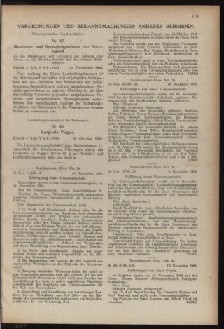 Verordnungsblatt der steiermärkischen Landesregierung 19451130 Seite: 3