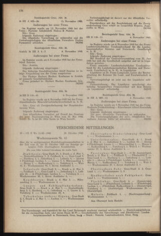 Verordnungsblatt der steiermärkischen Landesregierung 19451130 Seite: 4