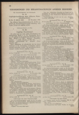 Verordnungsblatt der steiermärkischen Landesregierung 19451217 Seite: 2