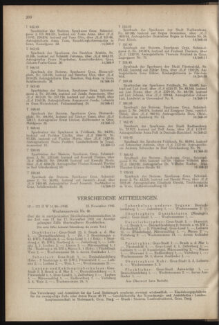 Verordnungsblatt der steiermärkischen Landesregierung 19451217 Seite: 4