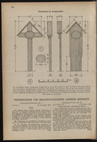 Verordnungsblatt der steiermärkischen Landesregierung 19451228 Seite: 4