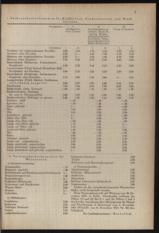 Verordnungsblatt der steiermärkischen Landesregierung 19460103 Seite: 3