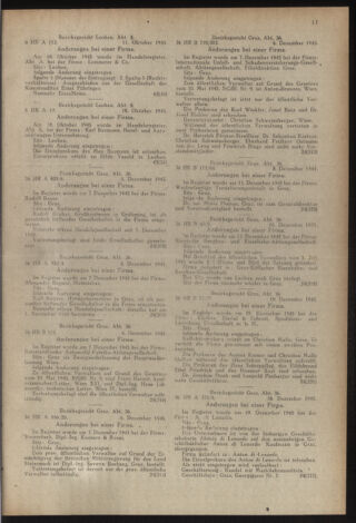 Verordnungsblatt der steiermärkischen Landesregierung 19460110 Seite: 3