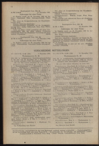 Verordnungsblatt der steiermärkischen Landesregierung 19460110 Seite: 4