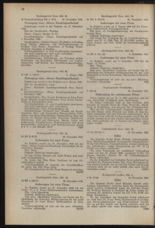 Verordnungsblatt der steiermärkischen Landesregierung 19460122 Seite: 4