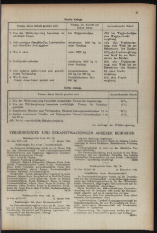 Verordnungsblatt der steiermärkischen Landesregierung 19460213 Seite: 3