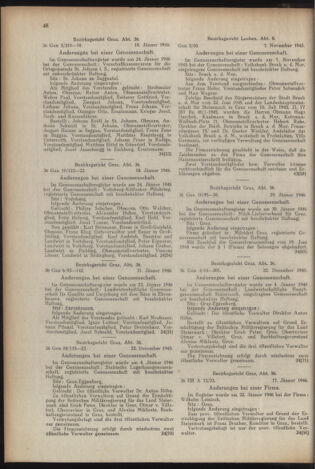 Verordnungsblatt der steiermärkischen Landesregierung 19460213 Seite: 4