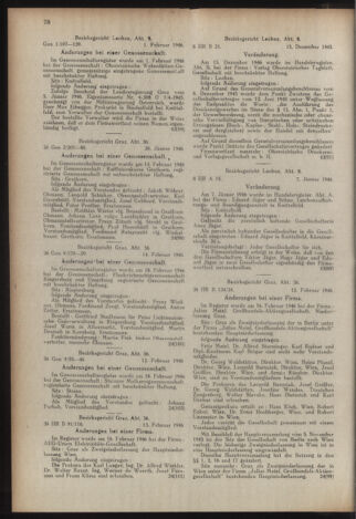 Verordnungsblatt der steiermärkischen Landesregierung 19460304 Seite: 6