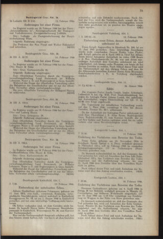 Verordnungsblatt der steiermärkischen Landesregierung 19460304 Seite: 7