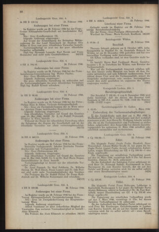 Verordnungsblatt der steiermärkischen Landesregierung 19460315 Seite: 4