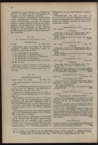 Verordnungsblatt der steiermärkischen Landesregierung 19460329 Seite: 8